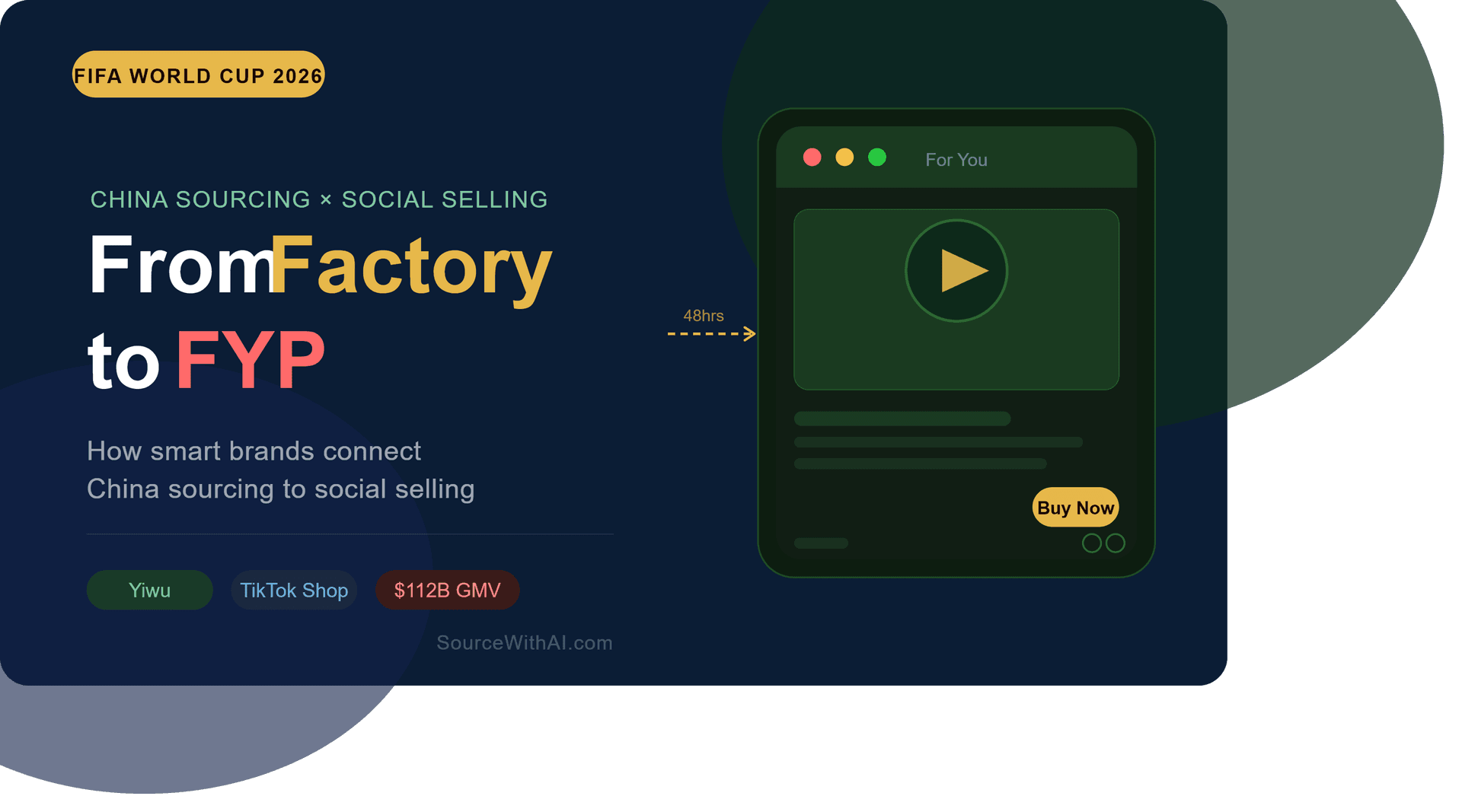 From Factory to FYP How Smart Brands Are Connecting China Sourcing to Social Selling